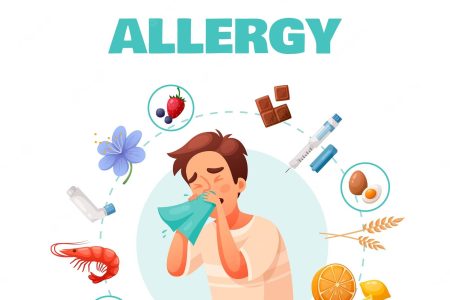 CONJUNTIVITIS ALERGICA RELACIÓN CON RINITIS Y ASMA